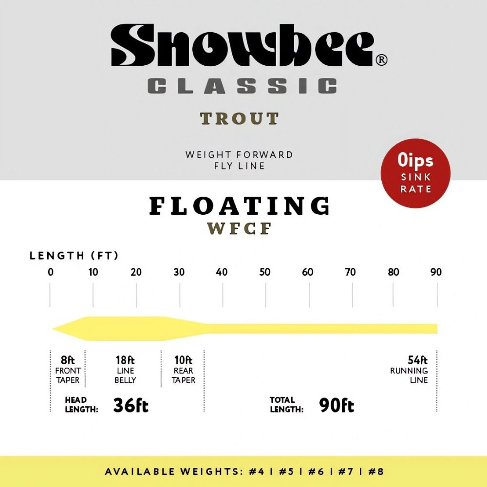 Snowbee Classic Floating Fly Line - Pale Yellow