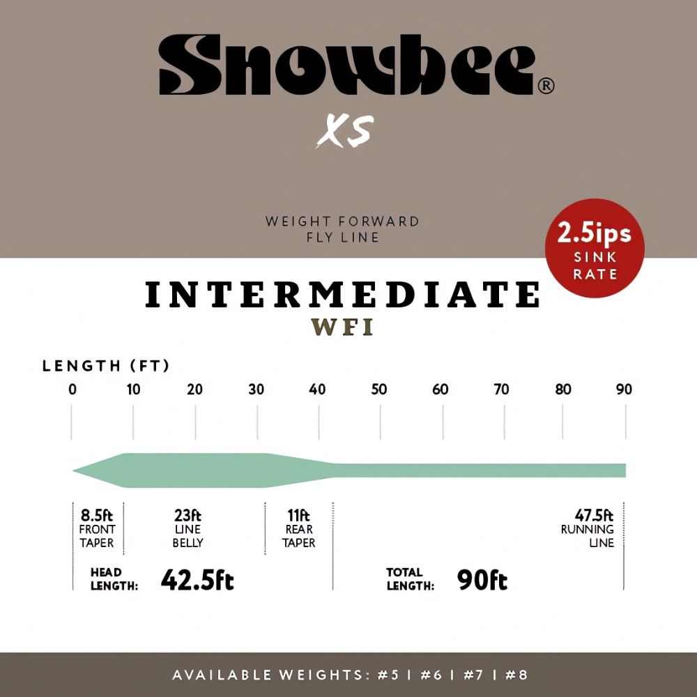 Snowbee XS Sub-Surface Intermediate Fly Lines