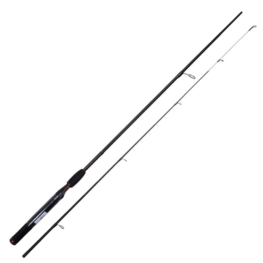 shimano asquith reel 7 8 G. Loomis Confidence. Shimano Reel Parts #RD-780, Model:SMS56ULC tag-cyber-monday-dad-and-grandpa