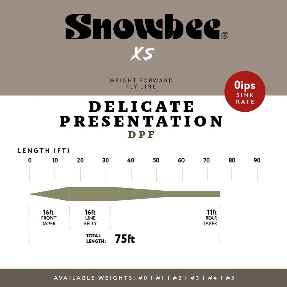 Snowbee XS Delicate Presentation Line - Pale Olive
