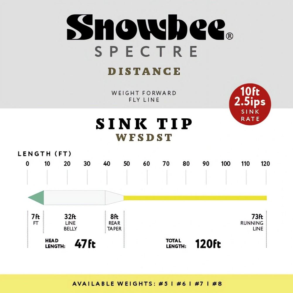 Snowbee XS-Plus Spectre Distance Sink-Tip Fly Lines