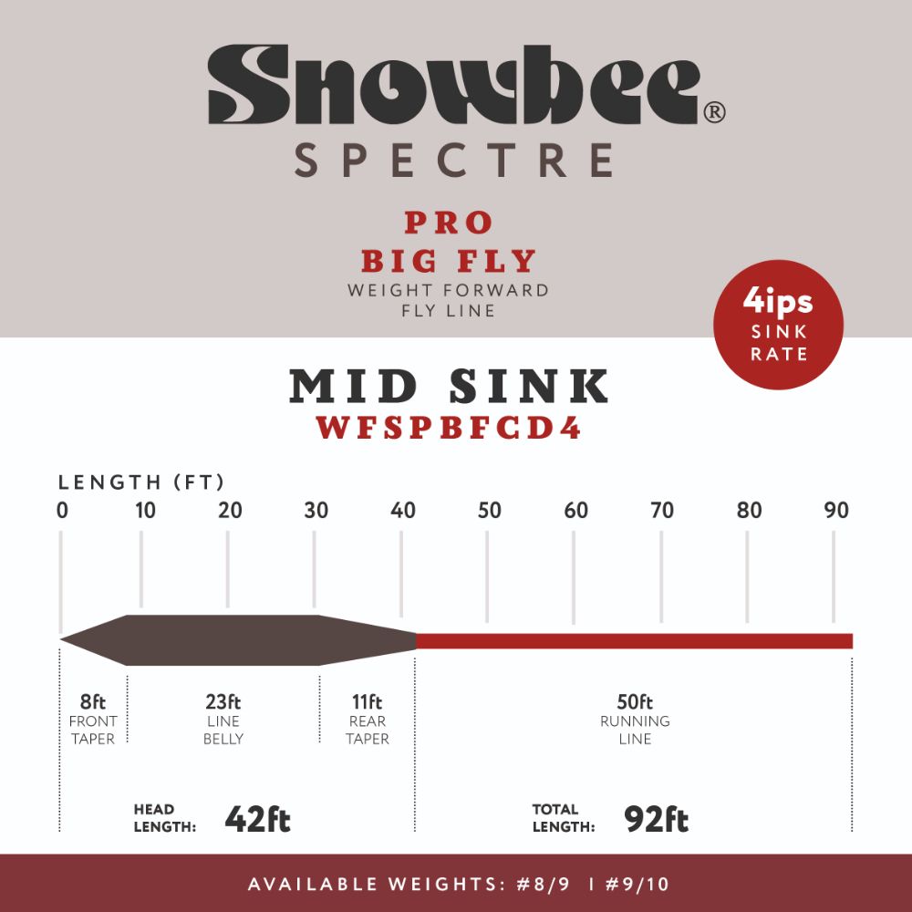 Snowbee Spectre Pro Big Fly Mid Sink Fly Lines