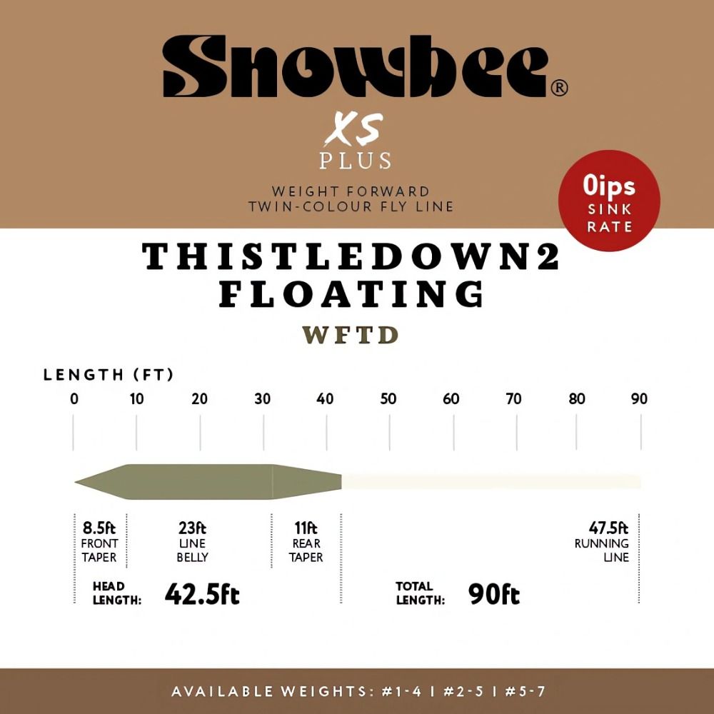 Snowbee XS-Plus Thistledown 2 Fly Lines